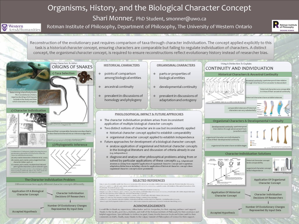 Research Poster about Organisms, History, and the Biological Character Concept by Shari Monner from the Rotman Institute of Philosophy at Western University.