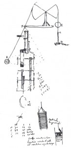 Huygens' Conical Pendulum Measurement of the Strength of Surface Gravity